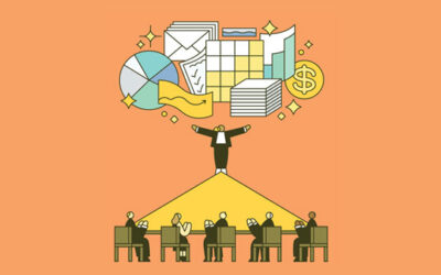 CEO succession: questions a board should ask