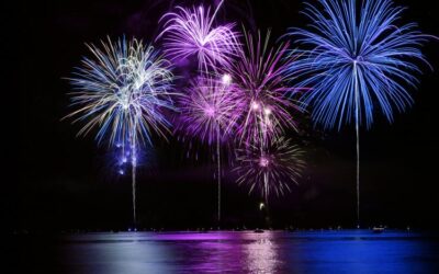 Confidence in 2023 in the real estate sector – poll results are in